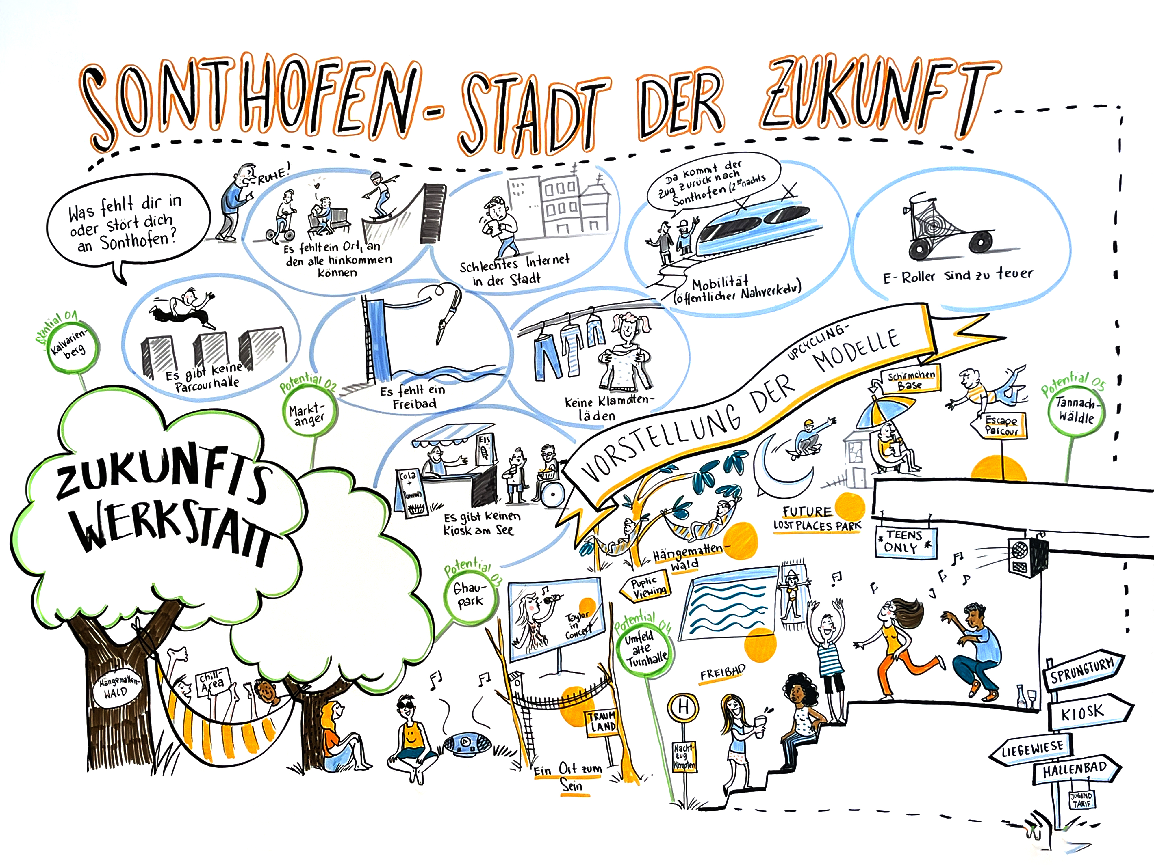 Neue Sonderausstellung ab 14. Januar 2025